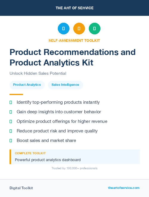 Product Recommendations and Product Analytics Kit
