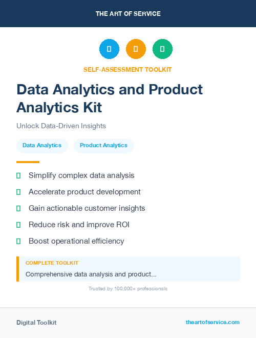 Data Analytics and Product Analytics Kit