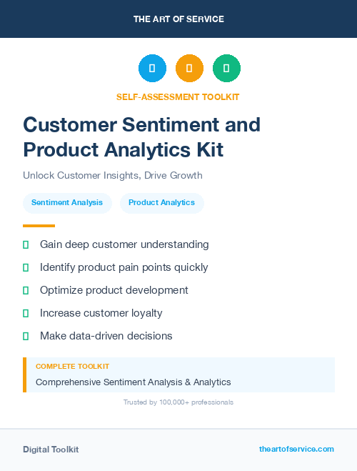 Customer Sentiment and Product Analytics Kit