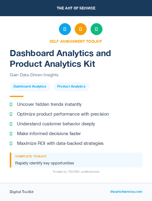 Dashboard Analytics and Product Analytics Kit