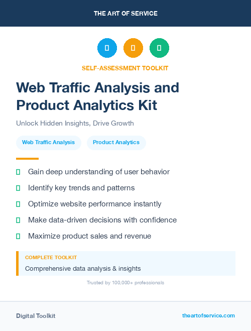 Web Traffic Analysis and Product Analytics Kit