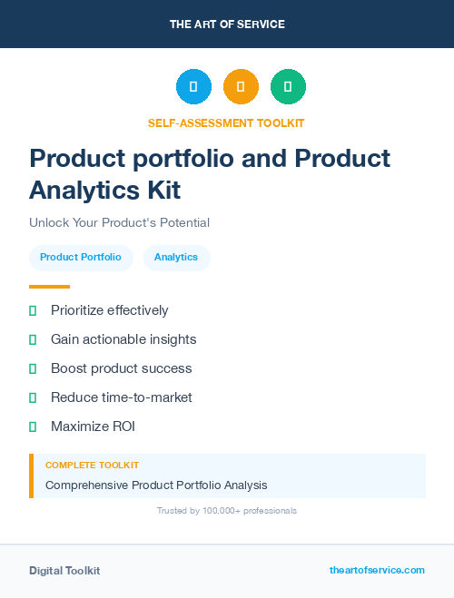 Product portfolio and Product Analytics Kit