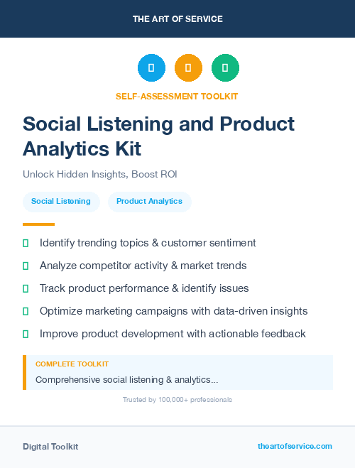 Social Listening and Product Analytics Kit
