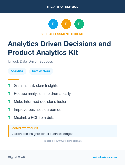Analytics Driven Decisions and Product Analytics Kit