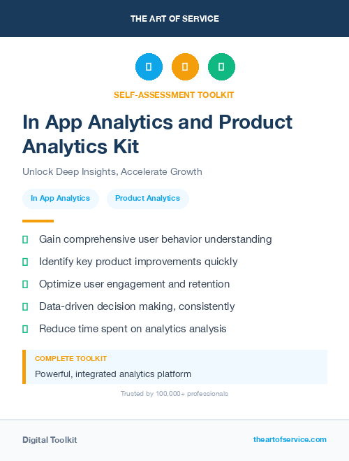 In App Analytics and Product Analytics Kit