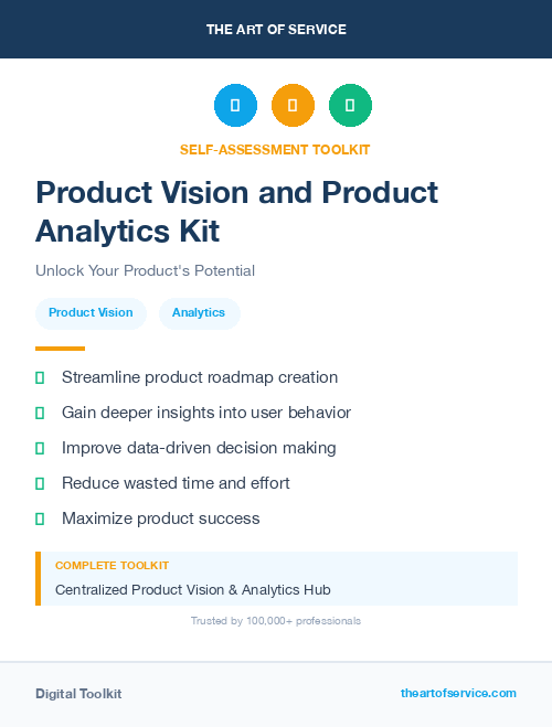 Product Vision and Product Analytics Kit