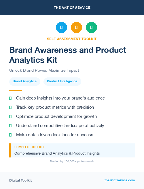 Brand Awareness and Product Analytics Kit