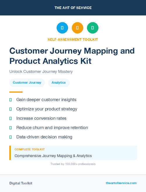 Customer Journey Mapping and Product Analytics Kit