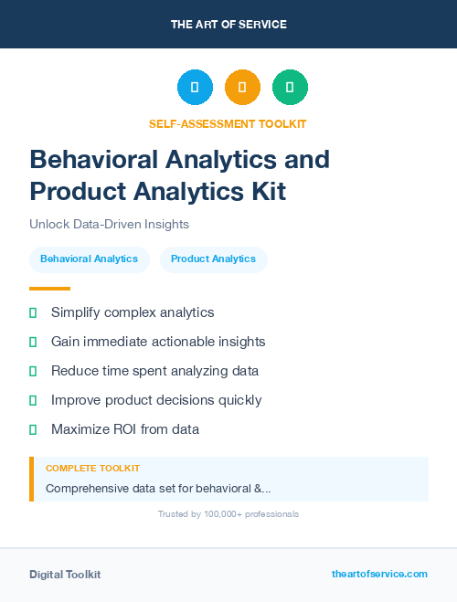 Behavioral Analytics and Product Analytics Kit
