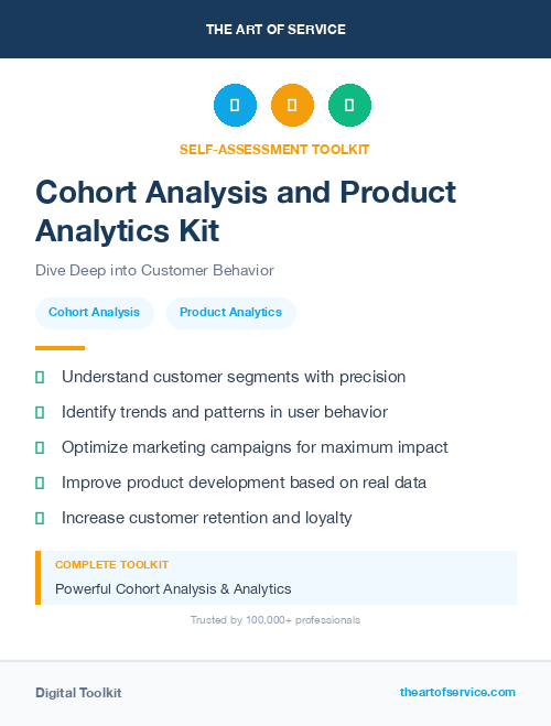 Cohort Analysis and Product Analytics Kit