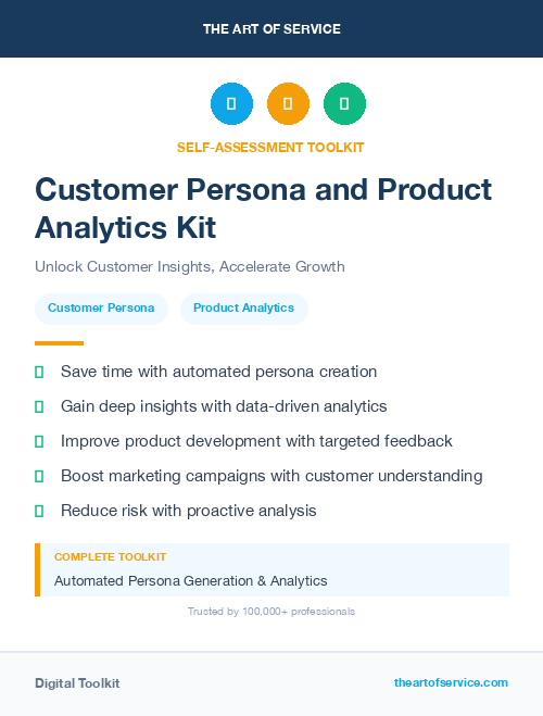 Customer Persona and Product Analytics Kit