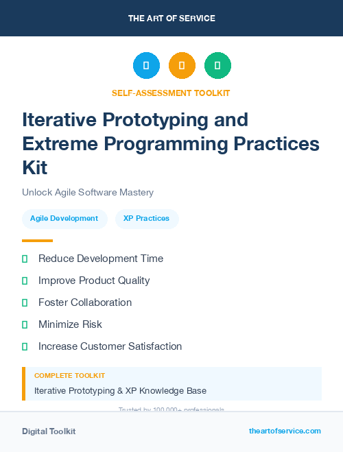 Iterative Prototyping and Extreme Programming Practices Kit