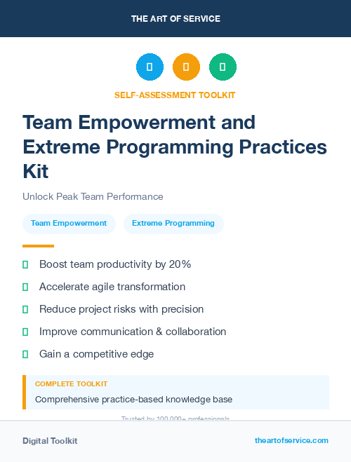 Team Empowerment and Extreme Programming Practices Kit