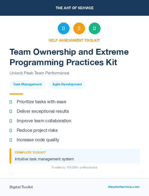 Team Ownership and Extreme Programming Practices Kit