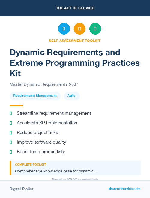 Dynamic Requirements and Extreme Programming Practices Kit