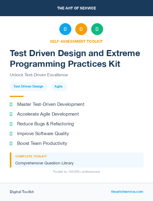 Test Driven Design and Extreme Programming Practices Kit