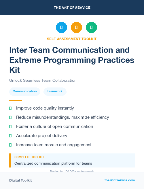 Inter Team Communication and Extreme Programming Practices Kit