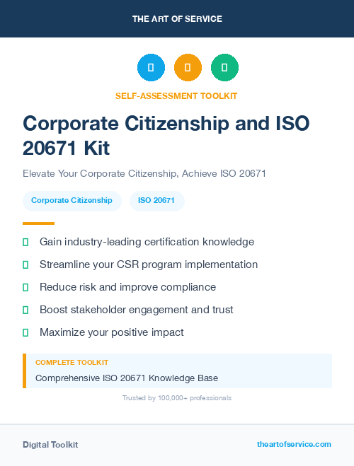 Corporate Citizenship and ISO 20671 Kit