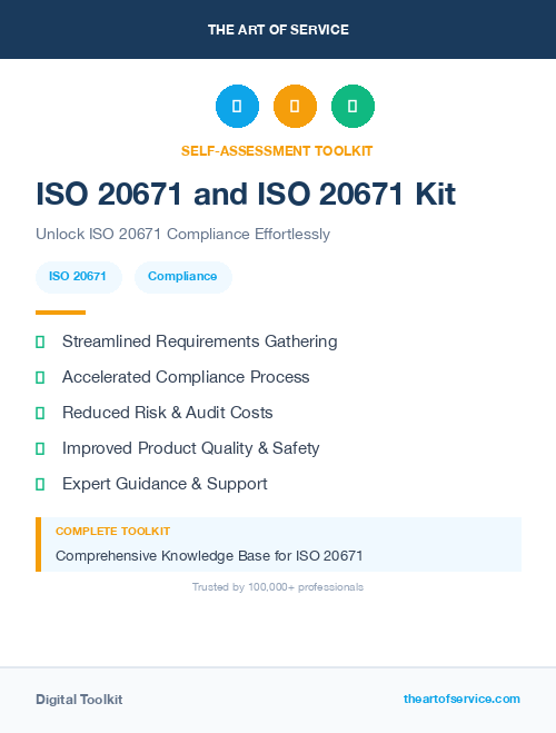 ISO 20671 and ISO 20671 Kit