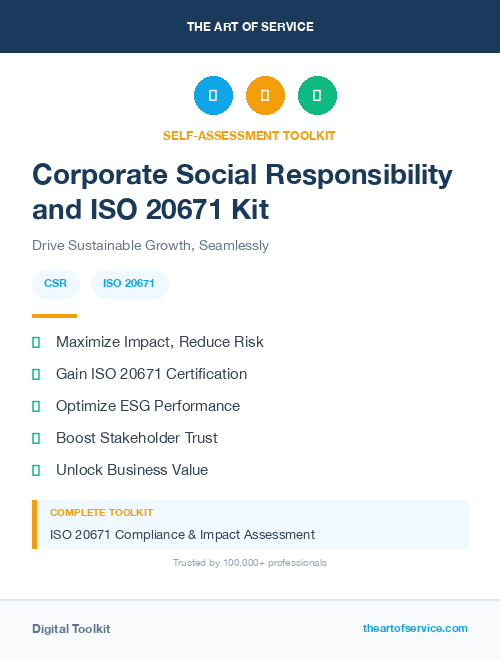 Corporate Social Responsibility and ISO 20671 Kit