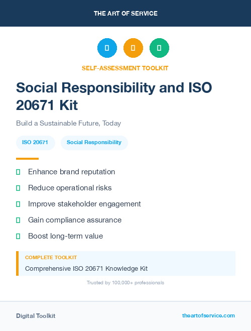 Social Responsibility and ISO 20671 Kit