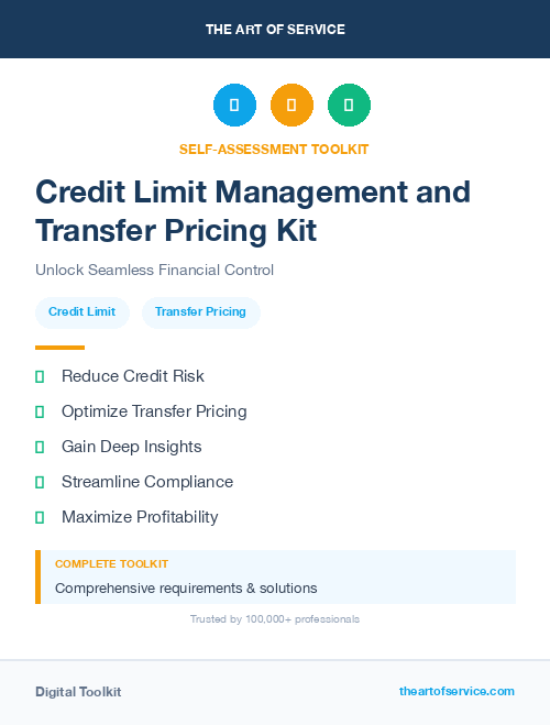 Credit Limit Management and Transfer Pricing Kit
