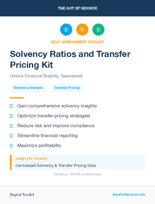 Solvency Ratios and Transfer Pricing Kit
