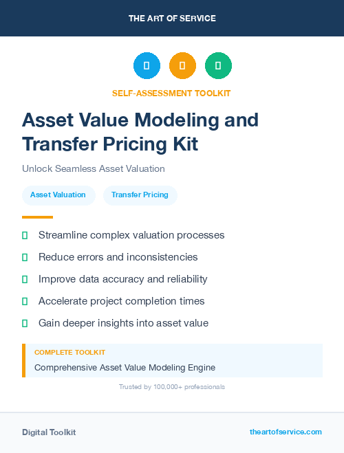 Asset Value Modeling and Transfer Pricing Kit