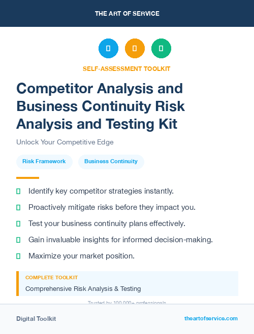 Competitor Analysis and Business Continuity Risk Analysis and Testing Kit