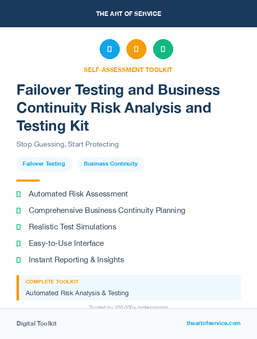 Failover Testing and Business Continuity Risk Analysis and Testing Kit