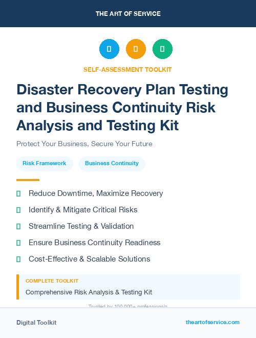 Disaster Recovery Plan Testing and Business Continuity Risk Analysis and Testing Kit
