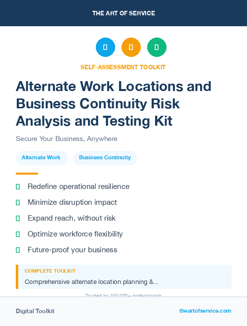 Alternate Work Locations and Business Continuity Risk Analysis and Testing Kit