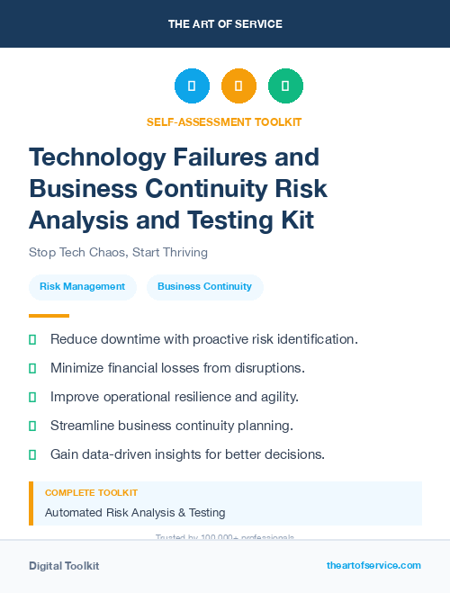 Technology Failures and Business Continuity Risk Analysis and Testing Kit
