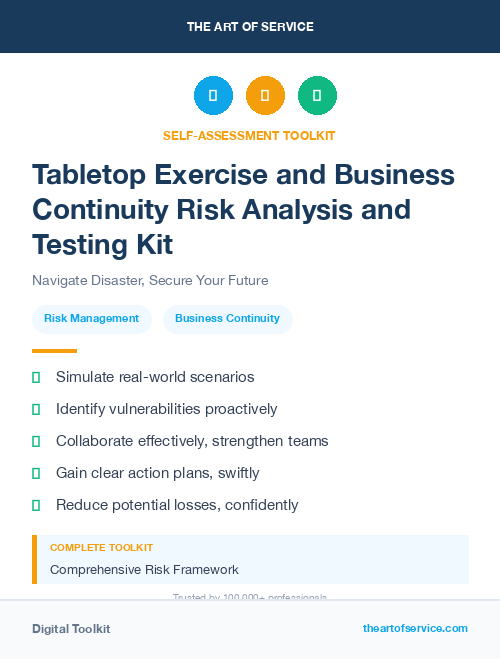 Tabletop Exercise and Business Continuity Risk Analysis and Testing Kit