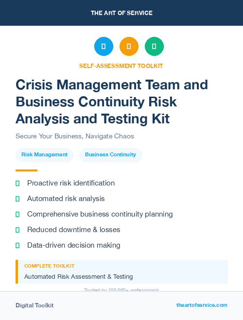 Crisis Management Team and Business Continuity Risk Analysis and Testing Kit