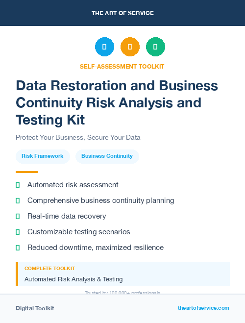 Data Restoration and Business Continuity Risk Analysis and Testing Kit