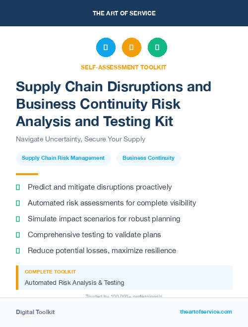 Supply Chain Disruptions and Business Continuity Risk Analysis and Testing Kit