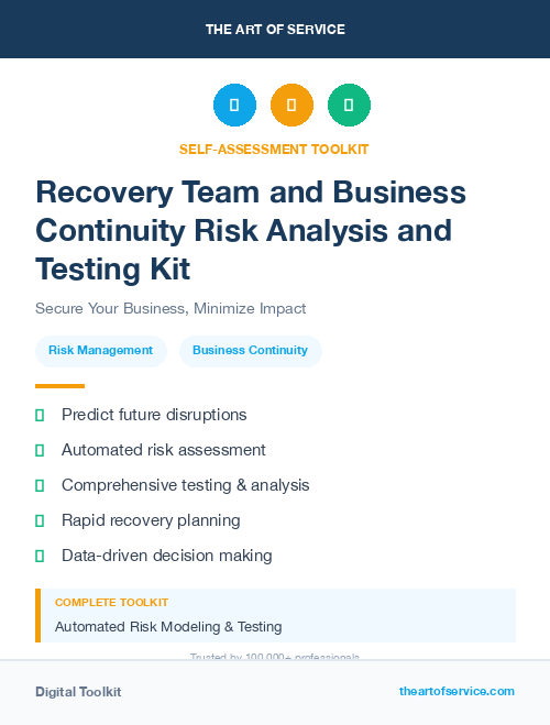 Recovery Team and Business Continuity Risk Analysis and Testing Kit