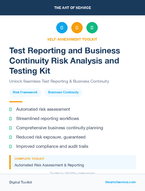 Test Reporting and Business Continuity Risk Analysis and Testing Kit