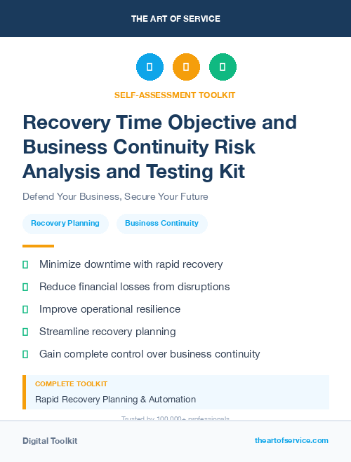 Recovery Time Objective and Business Continuity Risk Analysis and Testing Kit