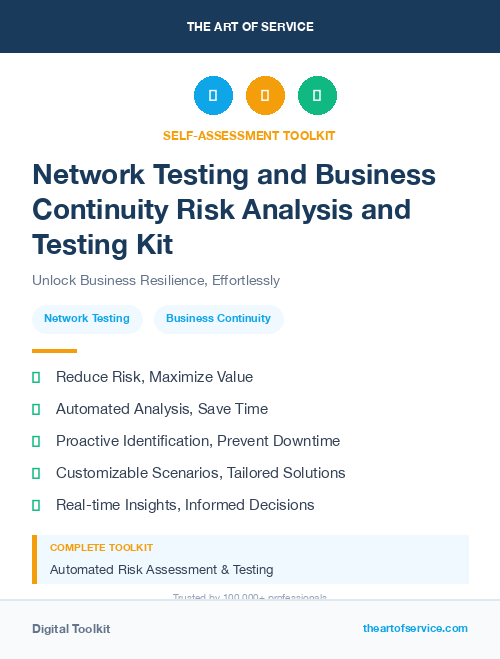 Network Testing and Business Continuity Risk Analysis and Testing Kit