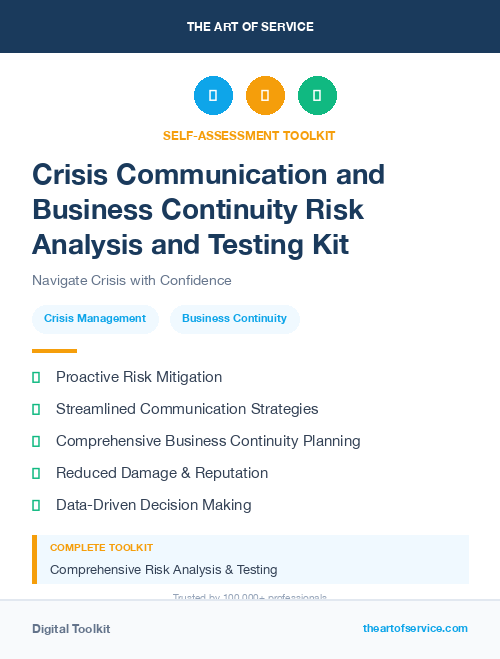 Crisis Communication and Business Continuity Risk Analysis and Testing Kit