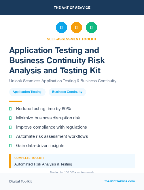 Application Testing and Business Continuity Risk Analysis and Testing Kit