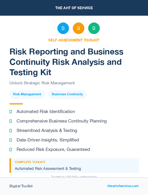 Risk Reporting and Business Continuity Risk Analysis and Testing Kit