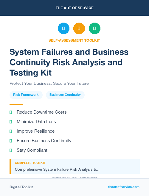 System Failures and Business Continuity Risk Analysis and Testing Kit