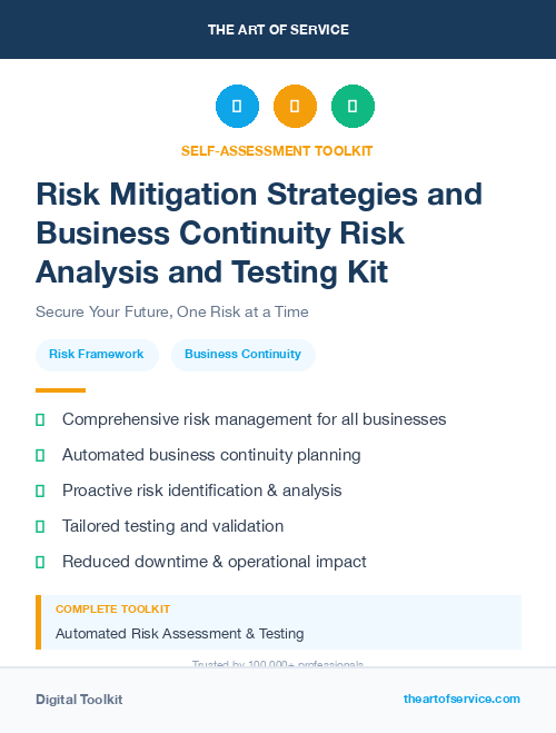 Risk Mitigation Strategies and Business Continuity Risk Analysis and Testing Kit