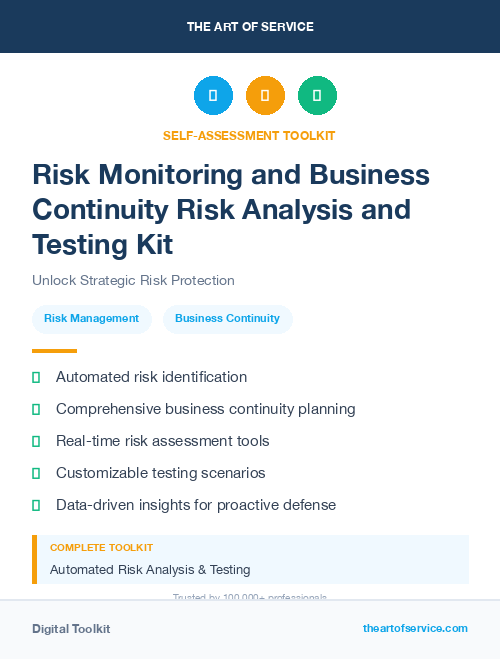 Risk Monitoring and Business Continuity Risk Analysis and Testing Kit