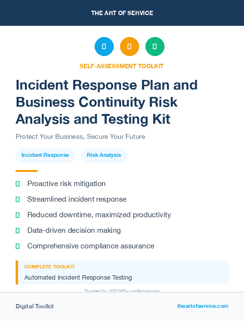 Incident Response Plan and Business Continuity Risk Analysis and Testing Kit