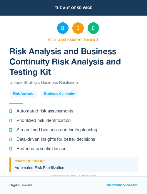 Risk Analysis and Business Continuity Risk Analysis and Testing Kit
