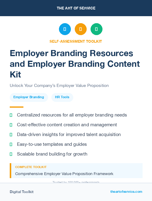 Employer Branding Resources and Employer Branding Content Kit